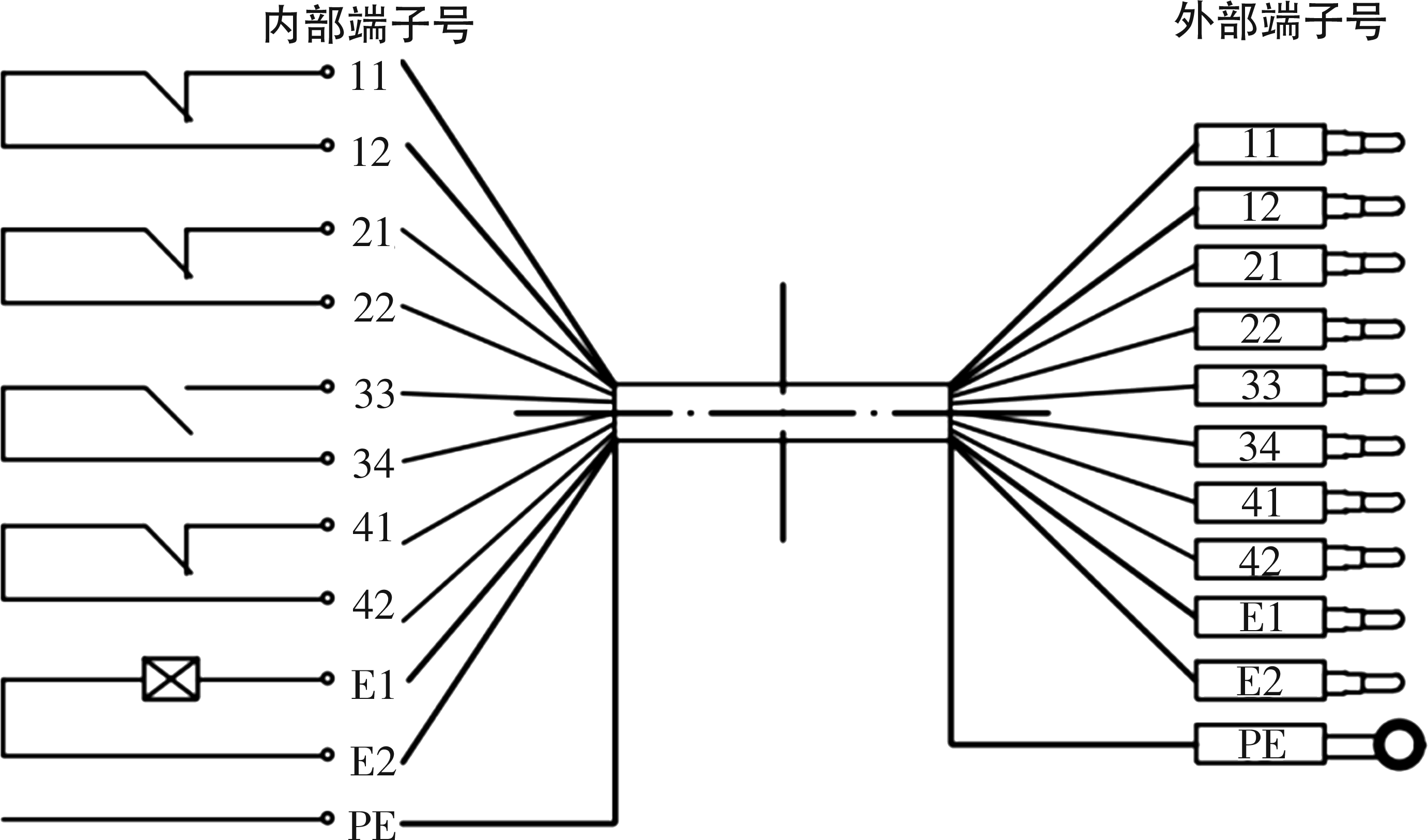 內(nèi)部結(jié)構(gòu)接線(xiàn)圖.png